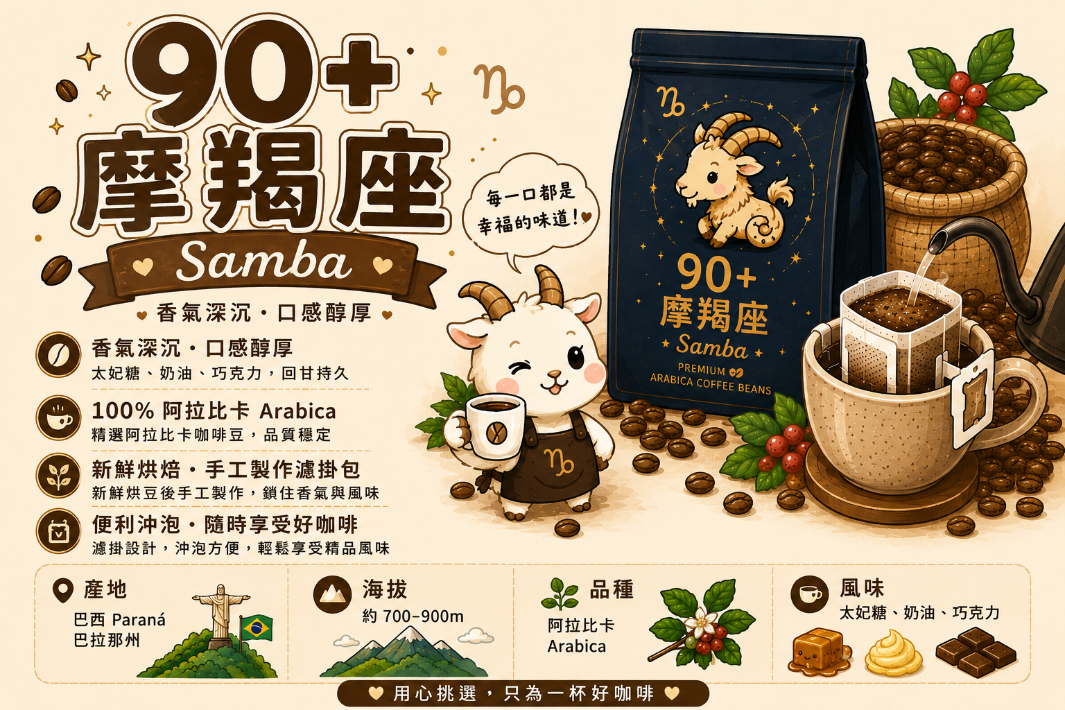 90+ 摩羯座手挑濾掛咖啡圖文